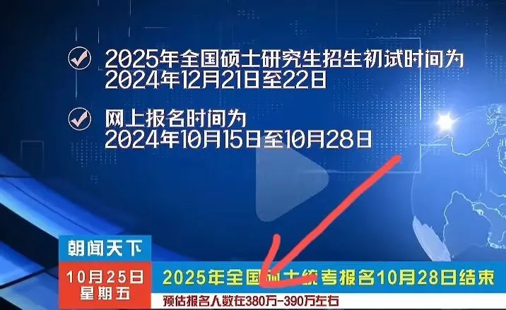 官媒预测2025考研人数在380万？