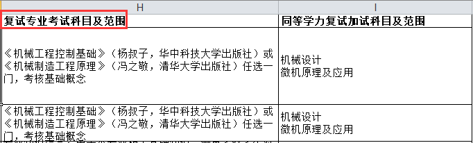 杭州电子科技大学2023年考研复试参考书