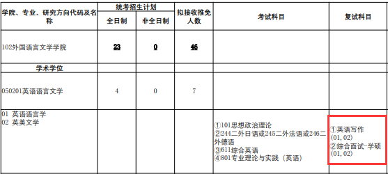 武汉大学2023年考研复试参考书