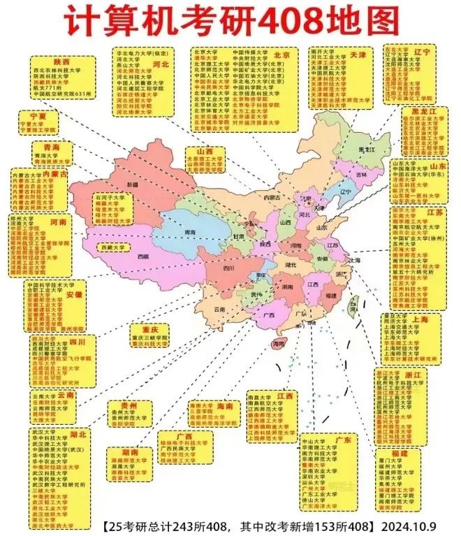 百校改考408，全网傻眼…