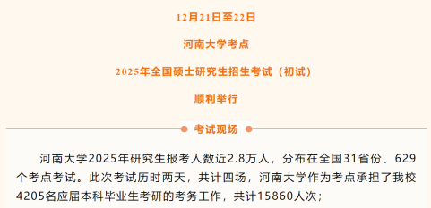 2025年研究生报考人数排名前5的院校